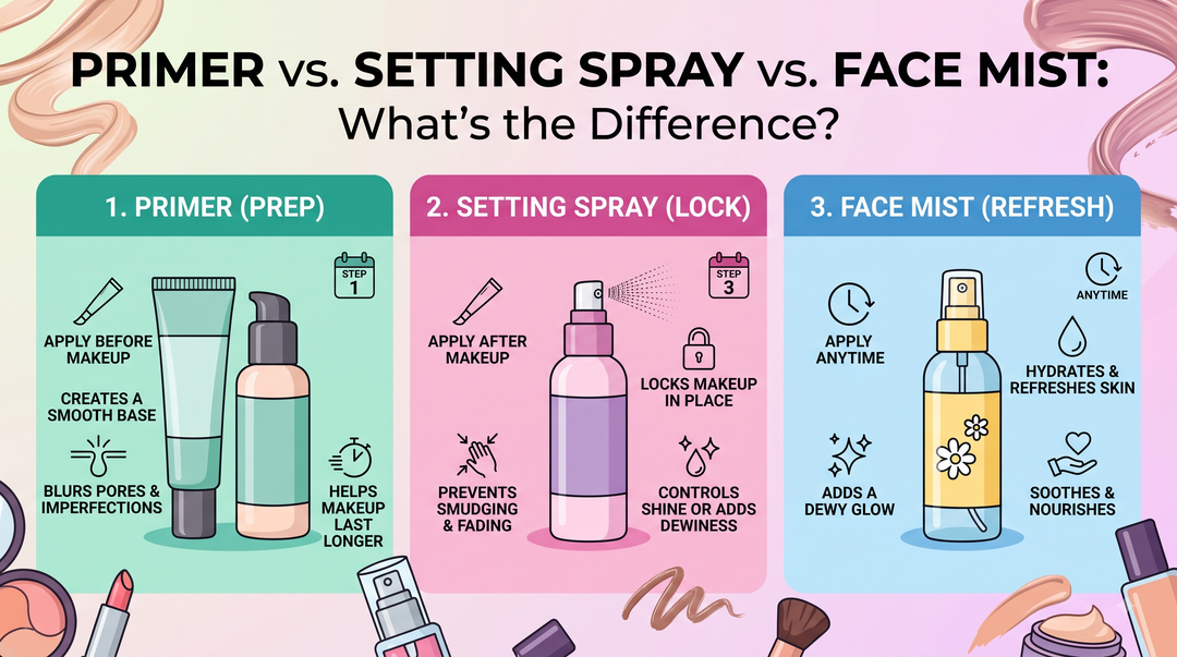 Primer vs Setting Spray vs Face Mist: What's the Difference?